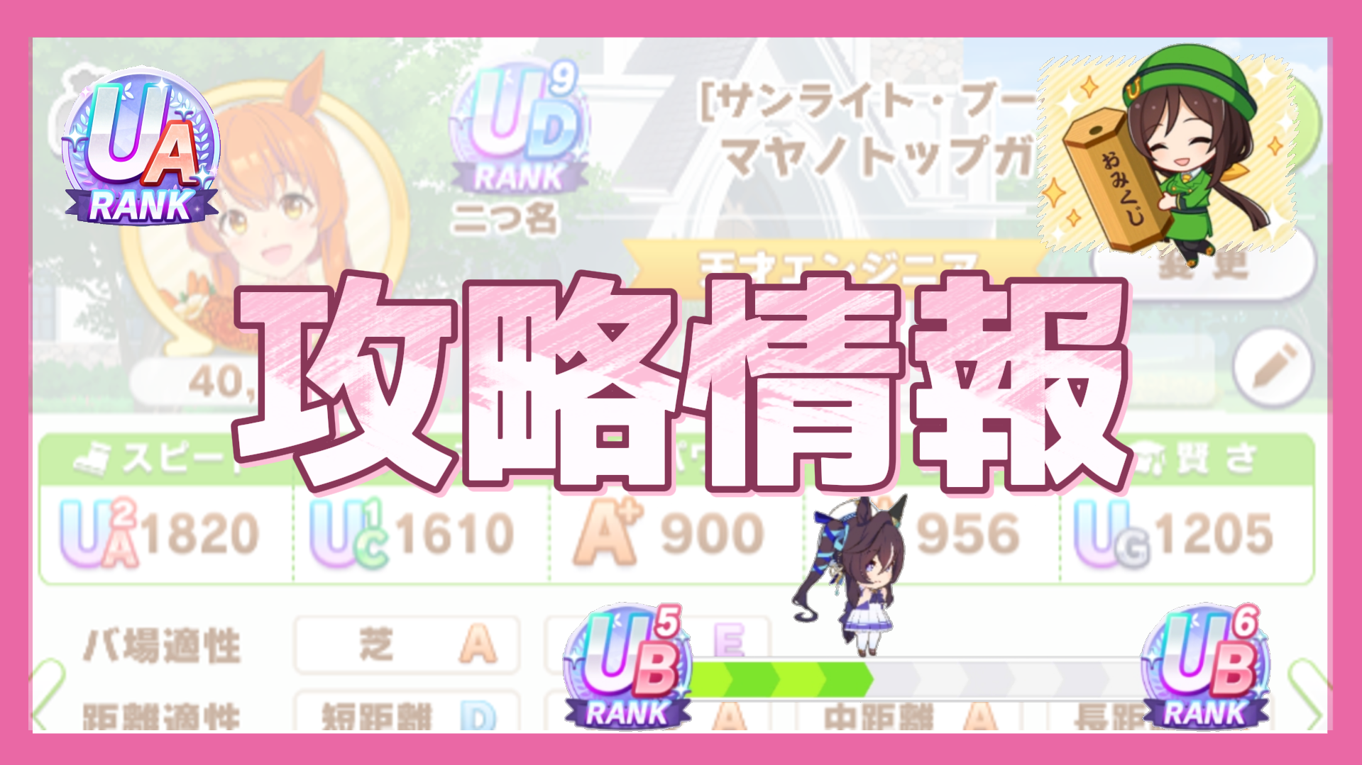 ウマ娘